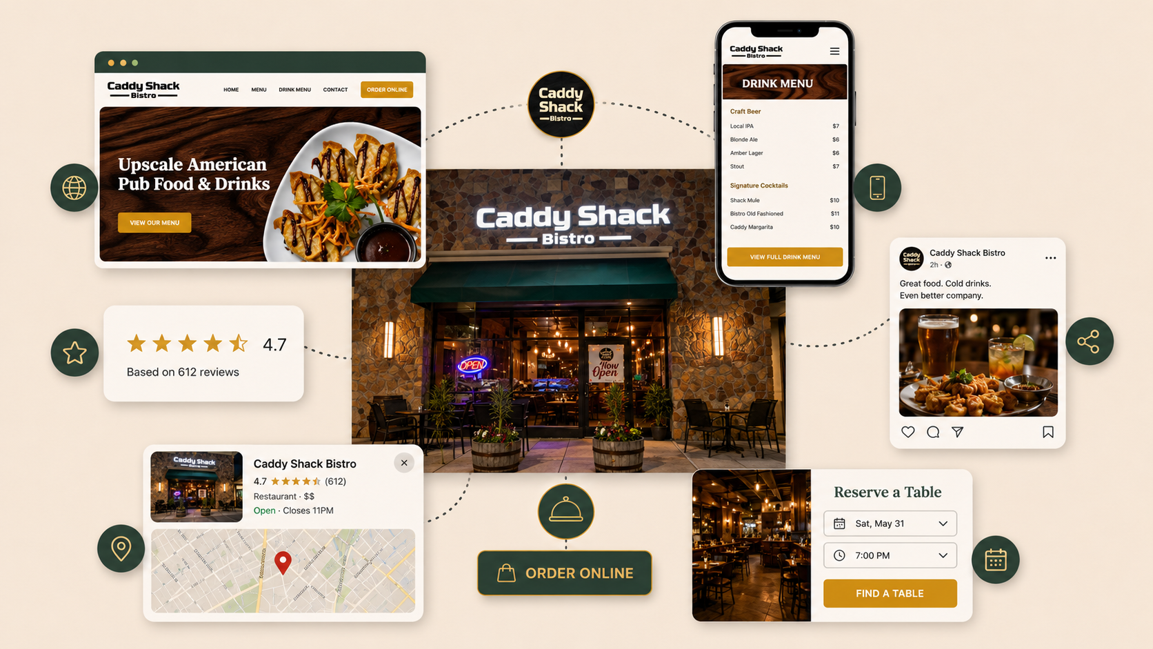 DinnerPop restaurant digital presence overview